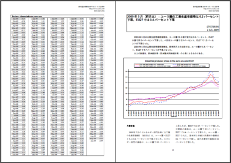 欧州経済新聞画像